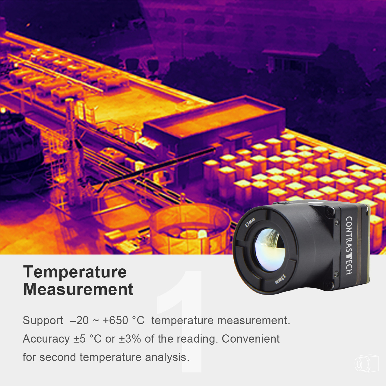 كاميرا حرارية بالأشعة تحت الحم - مراجعة Raspberry Pi Thermal Camera Mipi وسعره